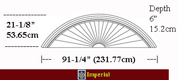 click for IPPED684