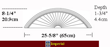 click for IPPED701