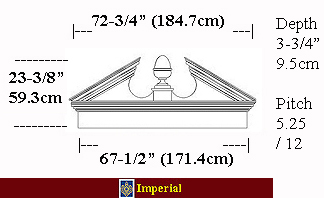 click for IPPED904