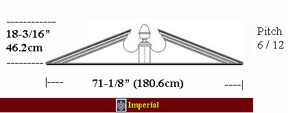 click for IPPED922