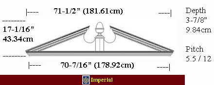 click for IPPED935