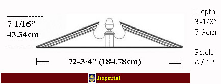 click for IPPED936