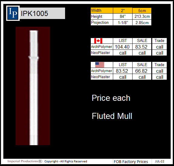 IPK1005 fluted mull