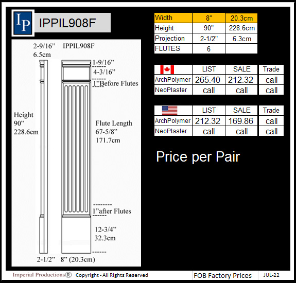 IPPIL908F Fluted pilaster 8 inch wide