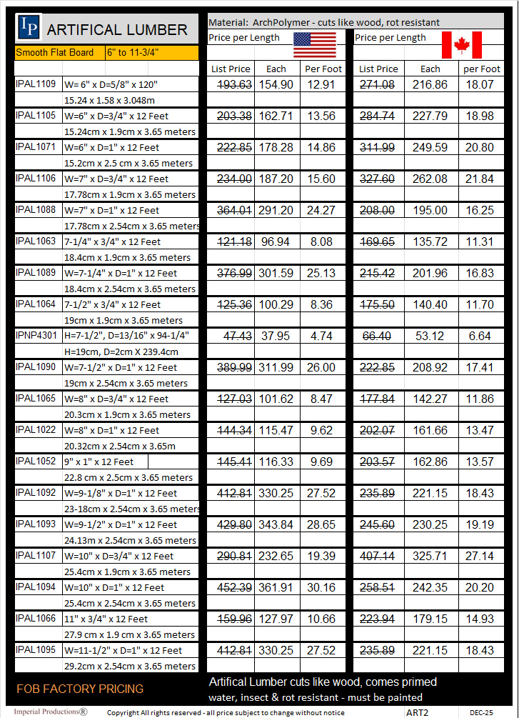 Price List for 6" to 11-3/4" artifical lumber