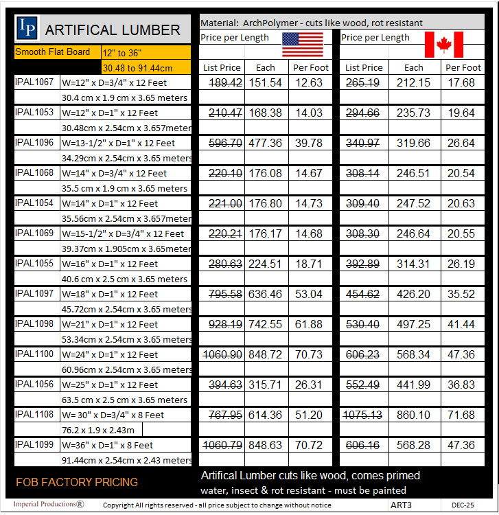 Price List for Artificial Lumber