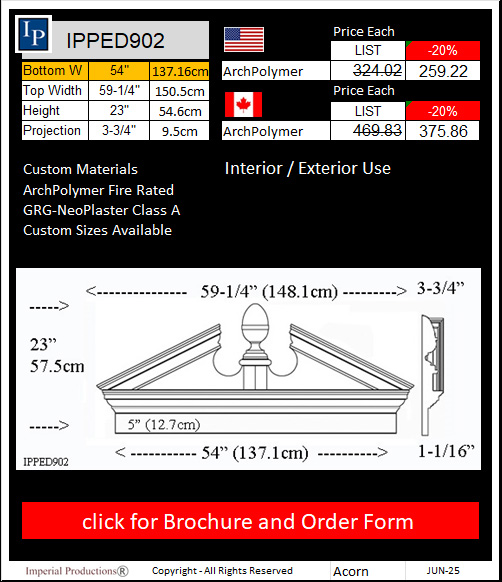 IPPED902 Brochure and Quote Form