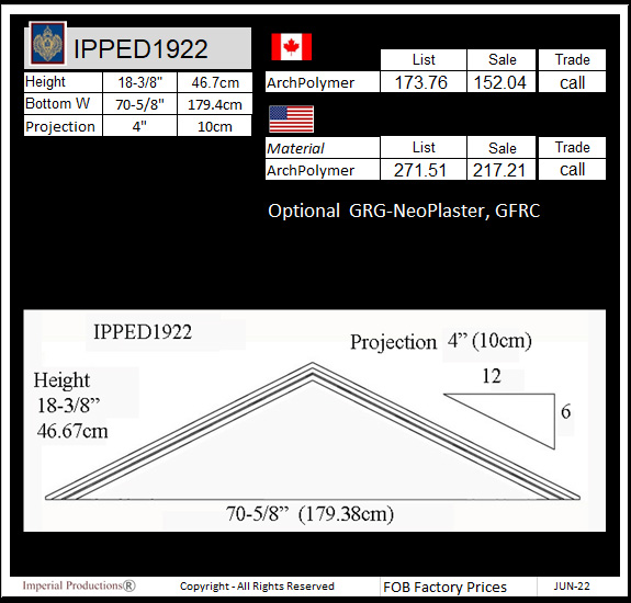 IPPED1922 peaked pediment for doors and windows