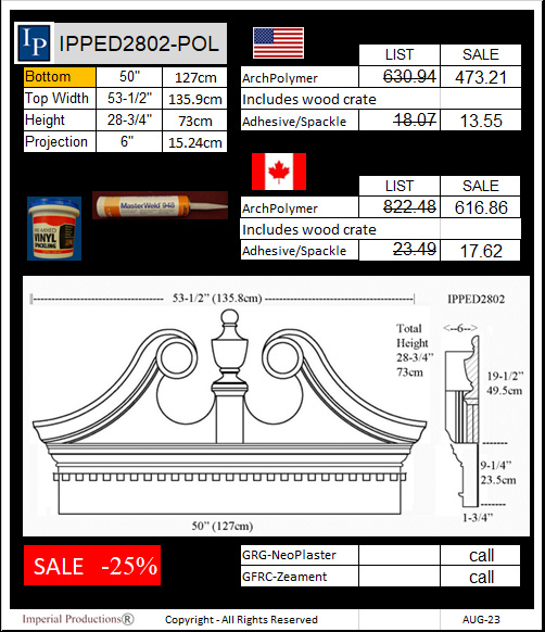 IPPED2802 Ramshead Pediment with bottom 50"