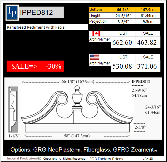 IPPED812 Ramshead Pediment 