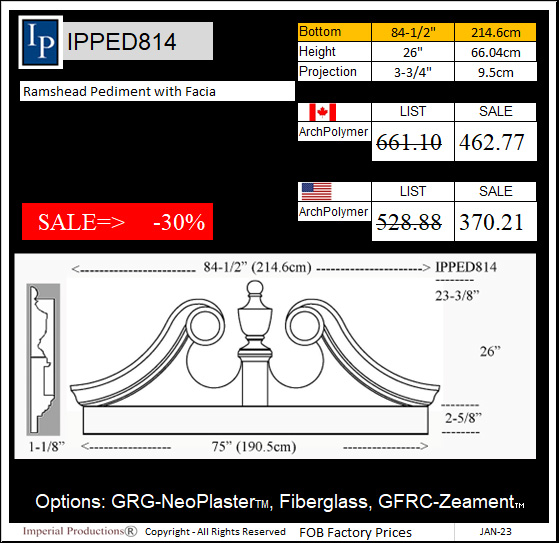 IPPED814 Ramshead Pediment 