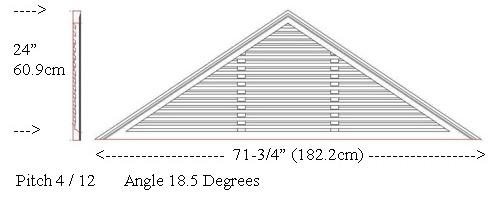 click for IPOPL1809