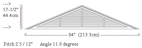 click for IPOPL1811